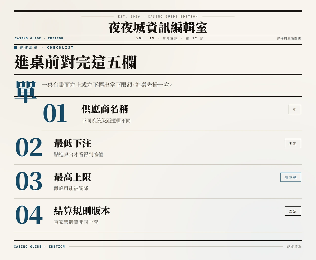 進桌前核對五欄清單圖示