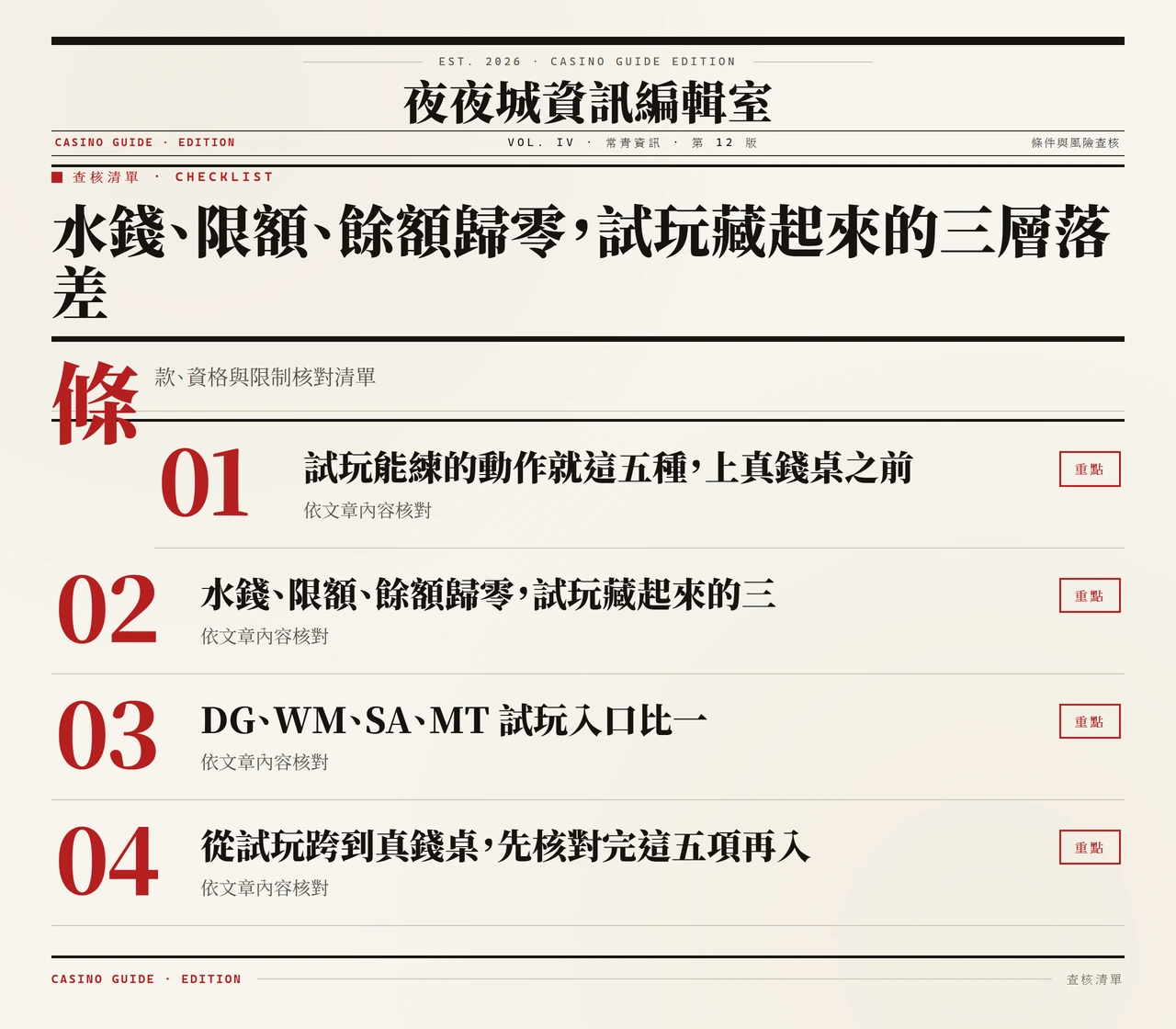 百家樂試玩和真錢遊戲差在哪?新手練習能學到什麼 條款、資格與限制核對清單資訊圖