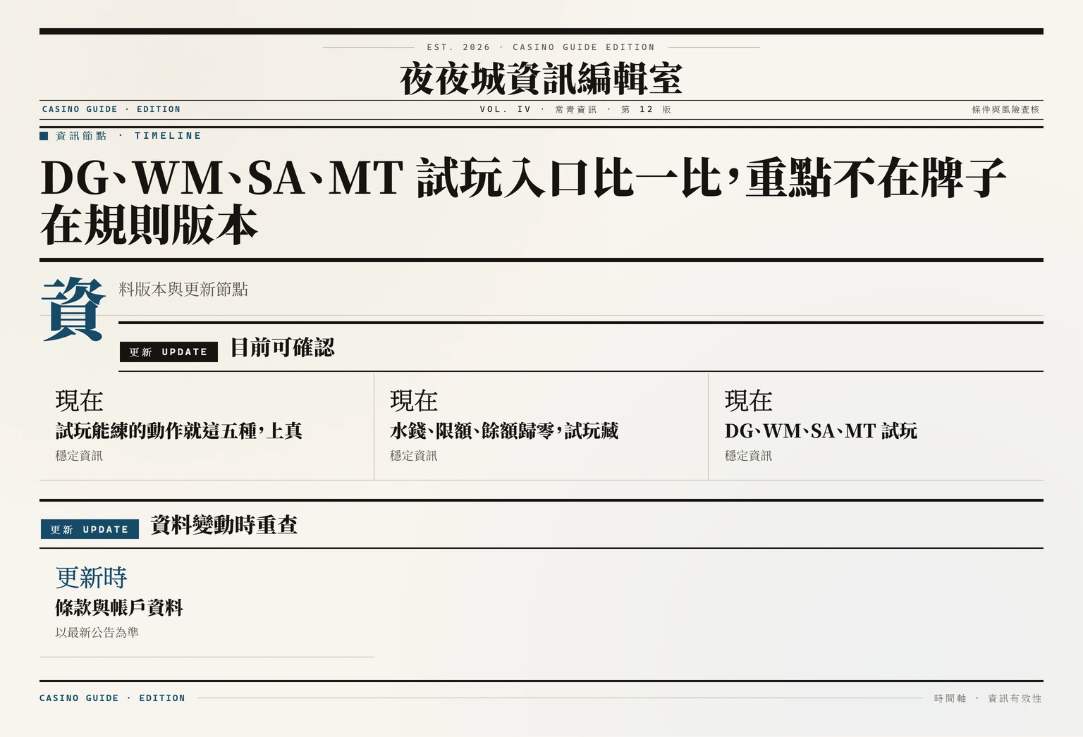 百家樂試玩和真錢遊戲差在哪?新手練習能學到什麼 資料版本與更新節點資訊圖