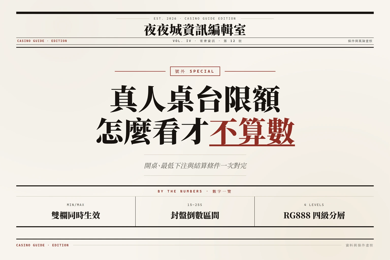 真人娛樂桌台限額對照示意圖，含最低最高下注與封盤倒數