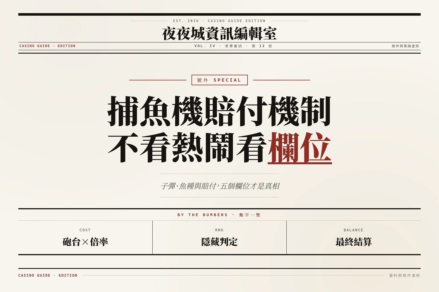 捕魚機畫面中以五個賠付欄位為核心的資訊圖封面，強調欄位而非特效