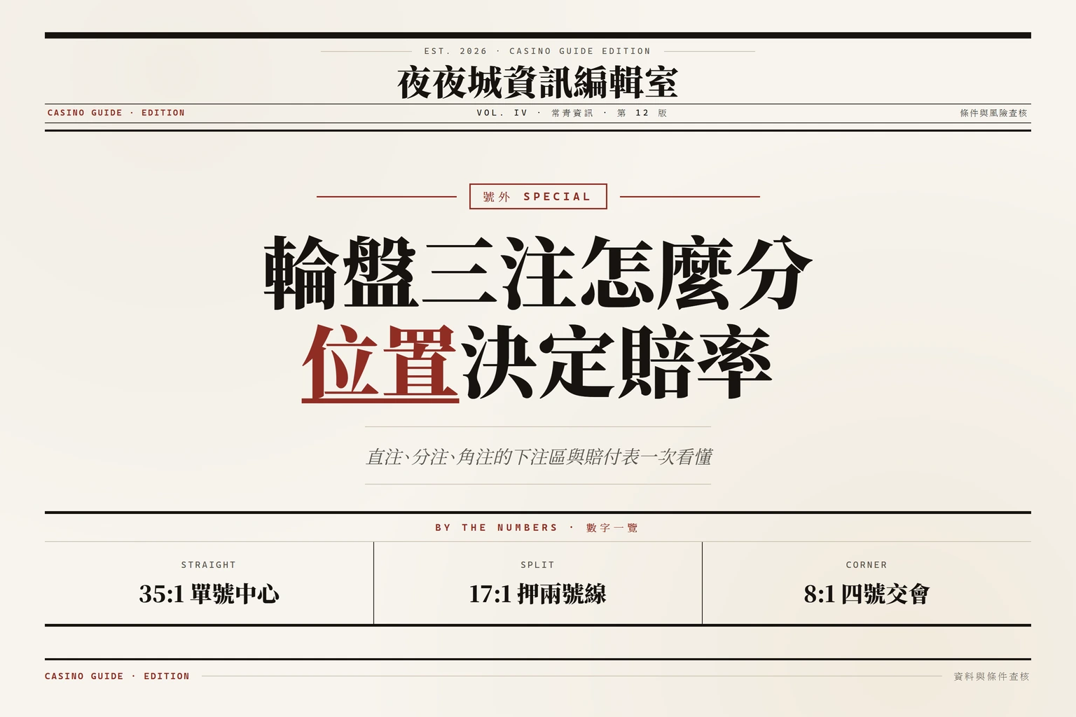 輪盤下注區的直注、分注與角注怎麼分?
