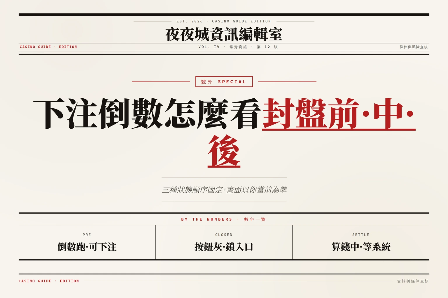 真人娛樂封盤前、封盤中與結算中差別