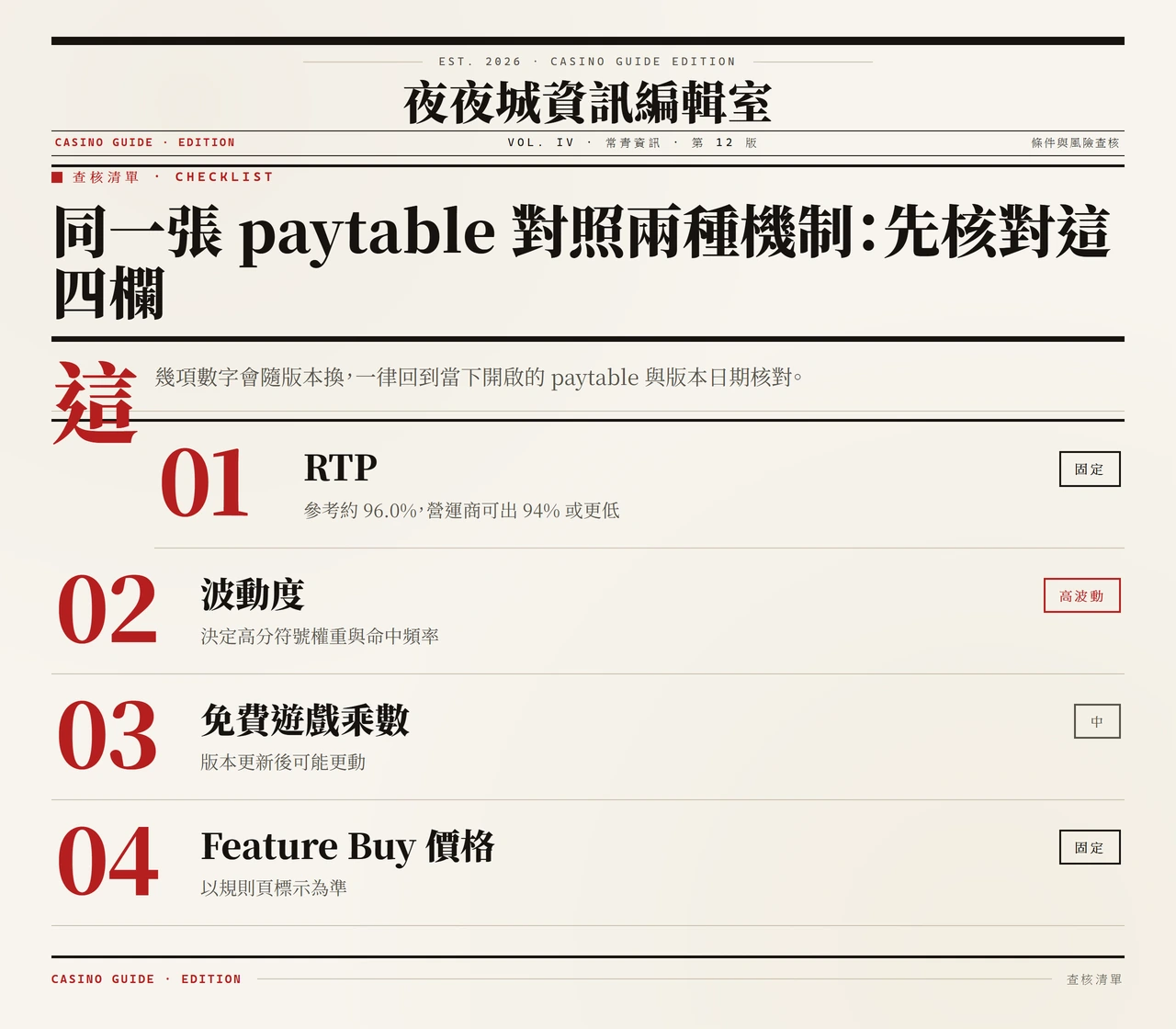 核對 paytable 的檢查清單:RTP、波動度、免費遊戲乘數、Feature Buy 價格,皆以當下版本為準